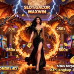 FAQ Login Ondel4D: Panduan Lengkap untuk Akses Aman dan Lancar